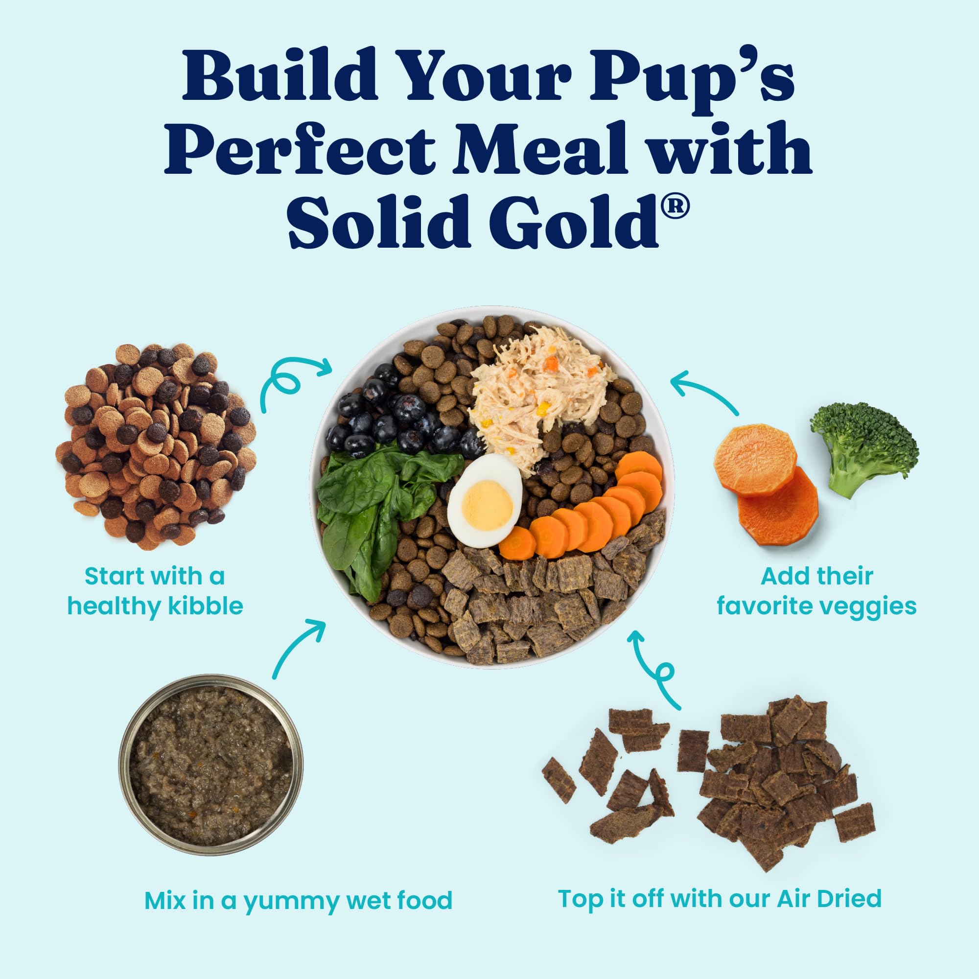 Solid Gold for picky eaters hints at improved appetite and interest.