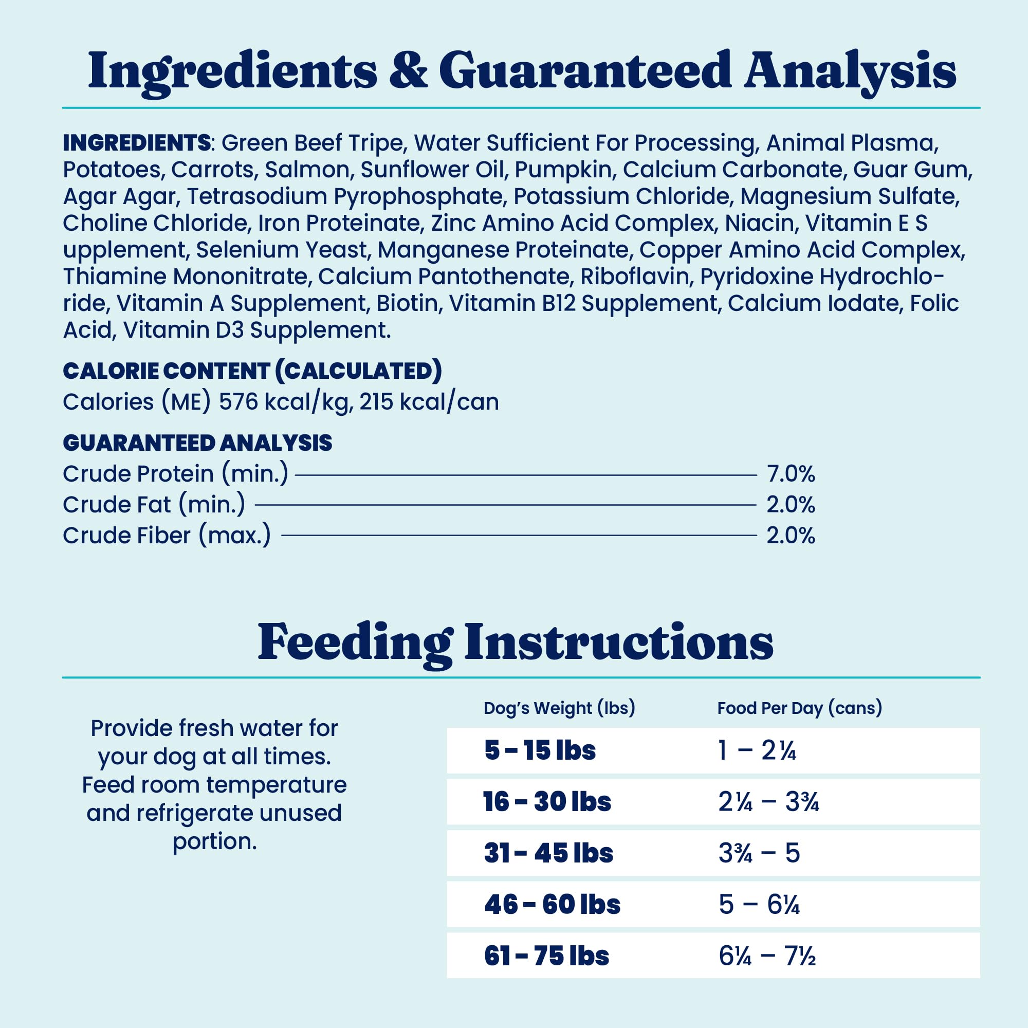 Solid Gold toppers and mix-in option for enhancing dry meals.