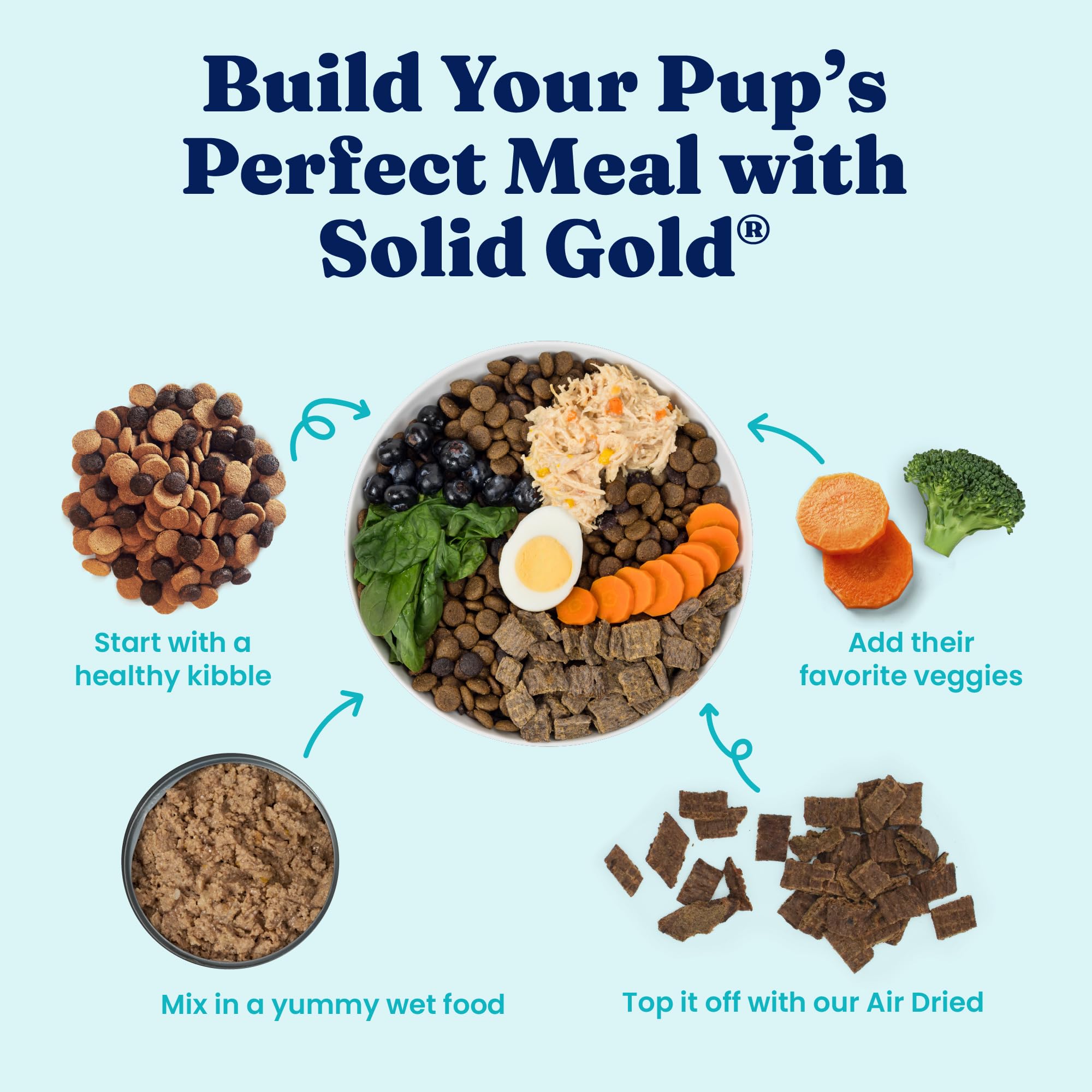 Smooth pate texture that's easy to mix with kibble.