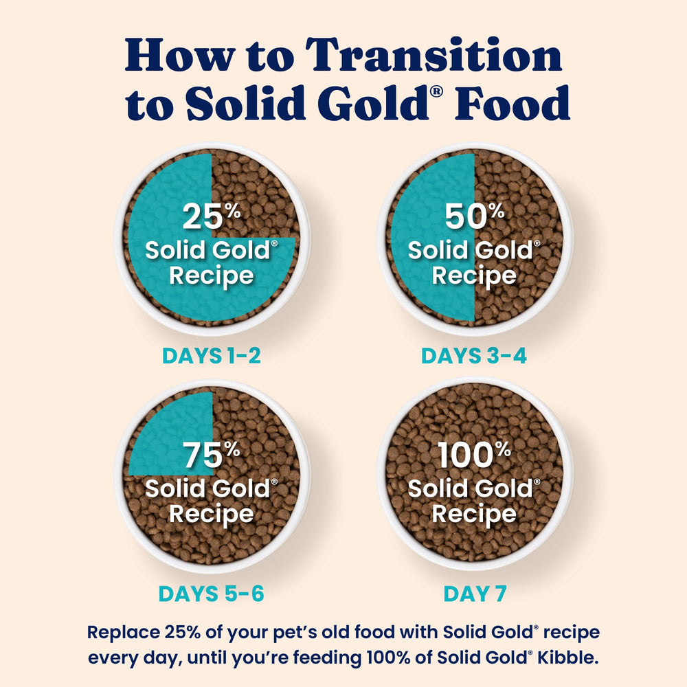 Solid Gold kibble close-up showing crunchy texture and high quality.