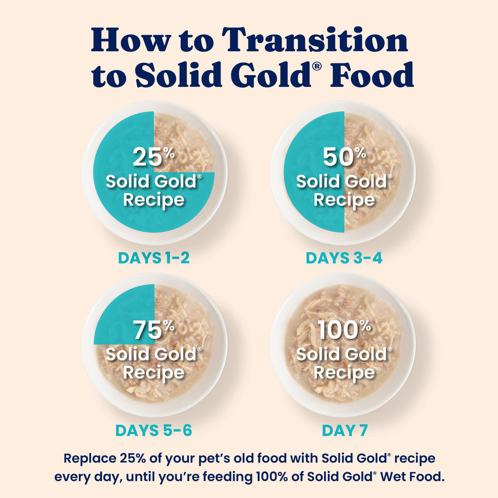 Gravy-rich Solid Gold detail emphasizing moisture and taste