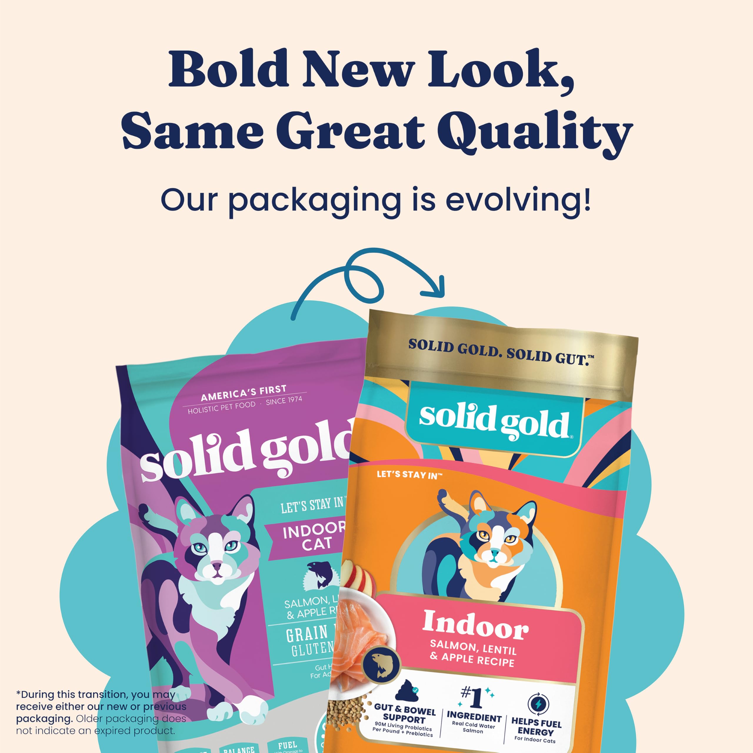 Solid Gold probiotics and prebiotics image illustrating gut flora support