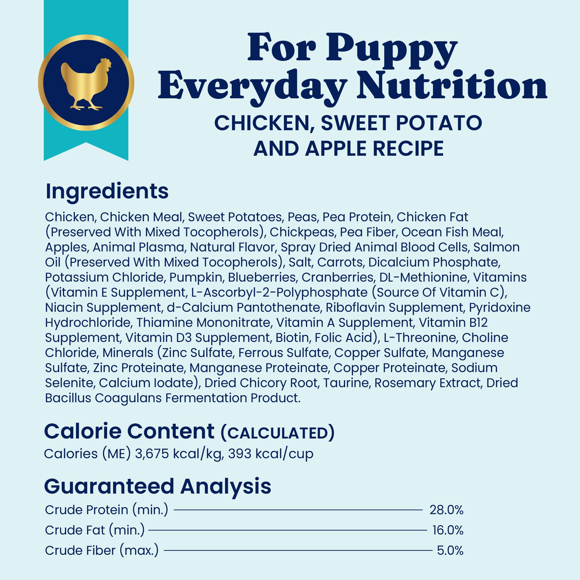 Packaging graphic highlighting NutrientBoost and probiotic benefits for puppies.