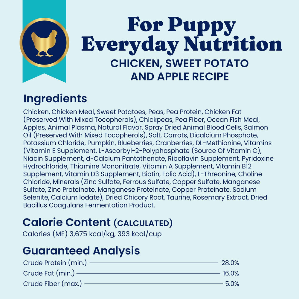 Packaging graphic highlighting NutrientBoost and probiotic benefits for puppies.