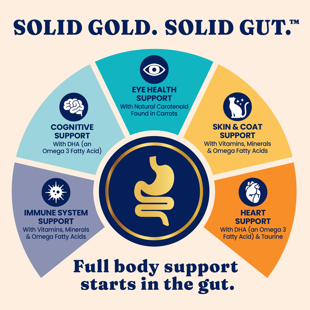 Solid Gold complete-balanced nutrition shot for daily feline wellness