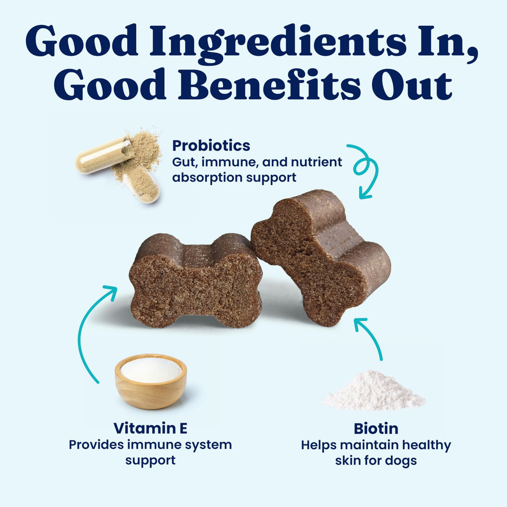 Solid Gold bacon-flavored chews offer a tasty daily supplement.