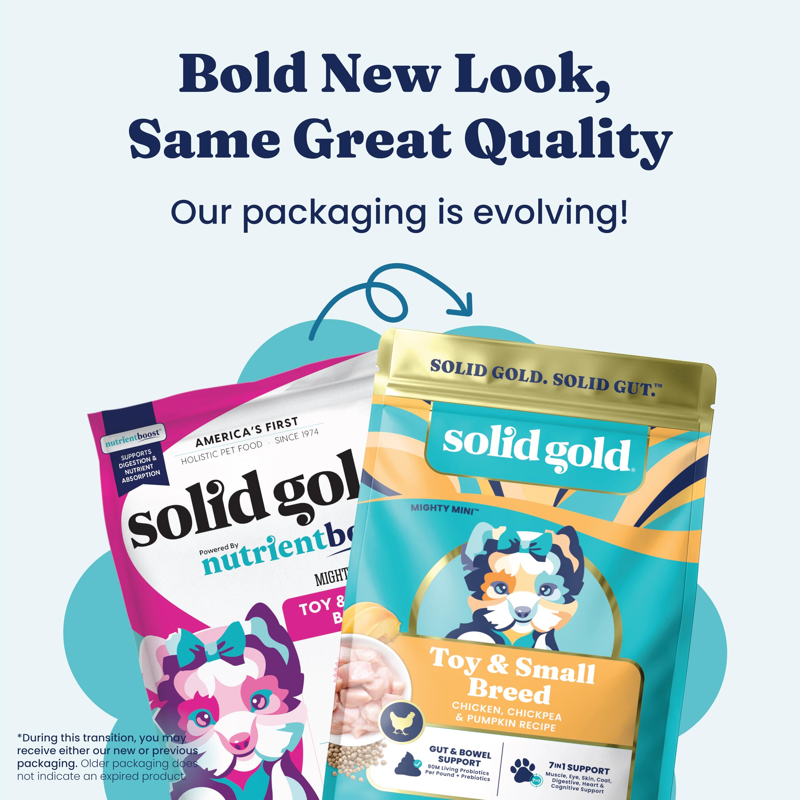 Solid Gold high-fiber blend aids nutrient absorption during meals.