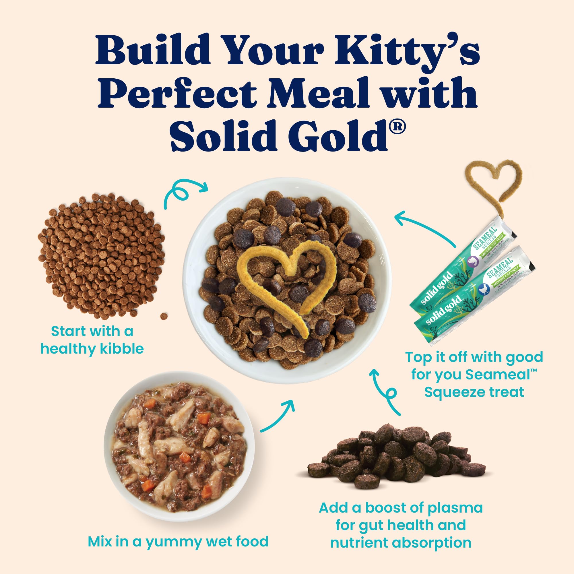 Gravy-rich Solid Gold image emphasizing hydration and flavorful meals