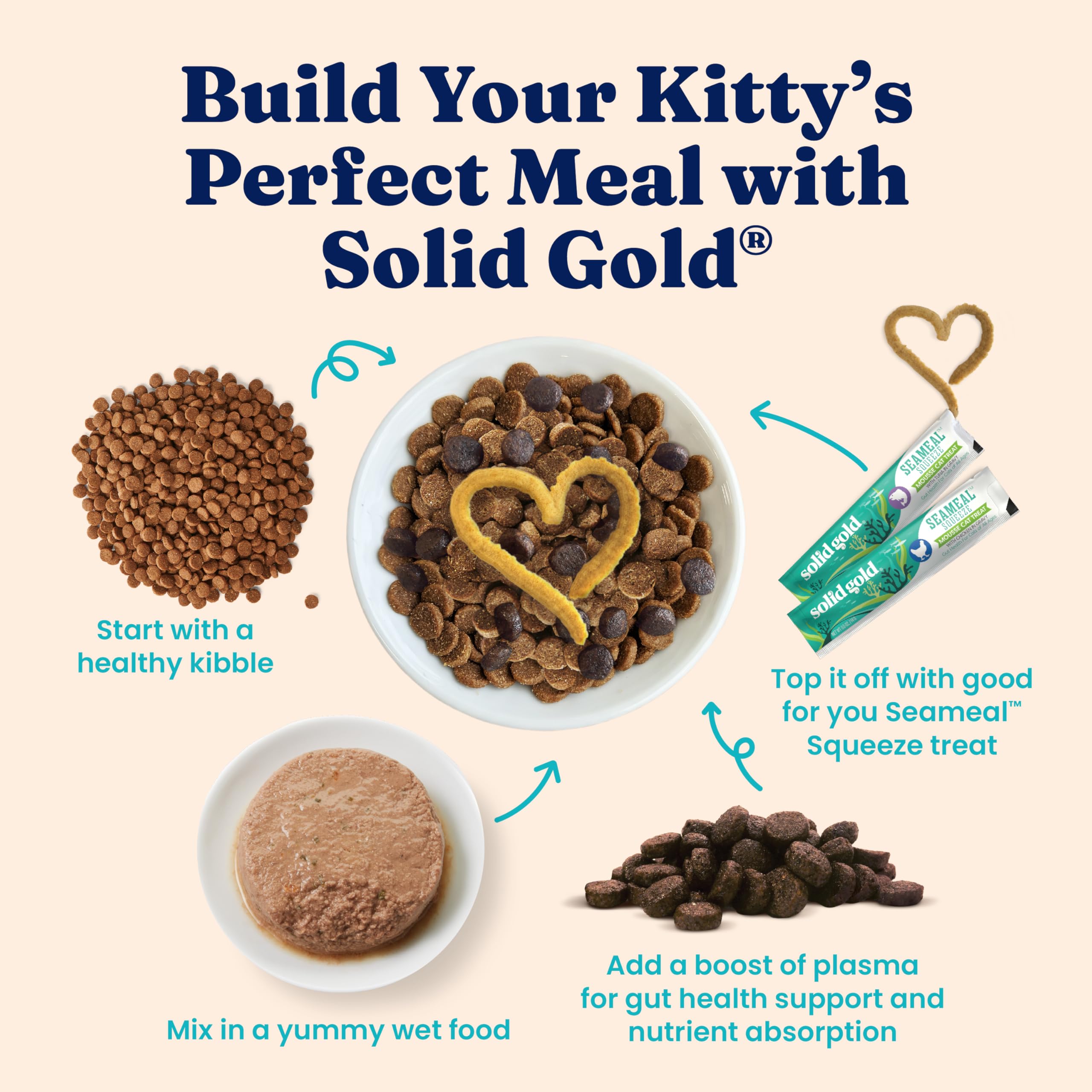 Solid Gold kitten wet food 24ct pack for consistent meals