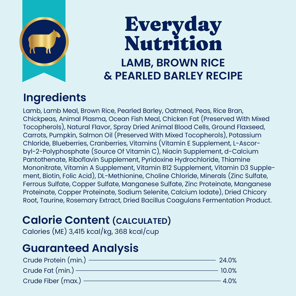 Solid Gold Lamb dog food probiotic icon signals gut health support.