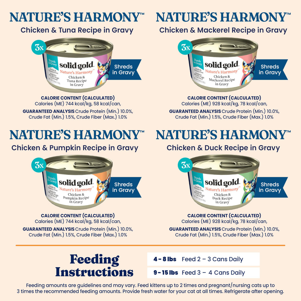 Solid Gold mealtime variety for picky eaters, appealing texture and aroma