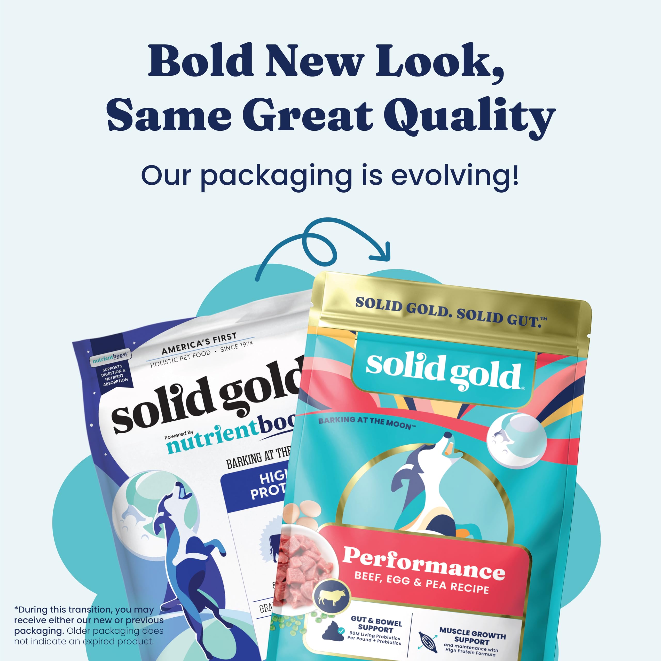 Solid Gold probiotics per pound label emphasizing 90 million bacteria for digestion