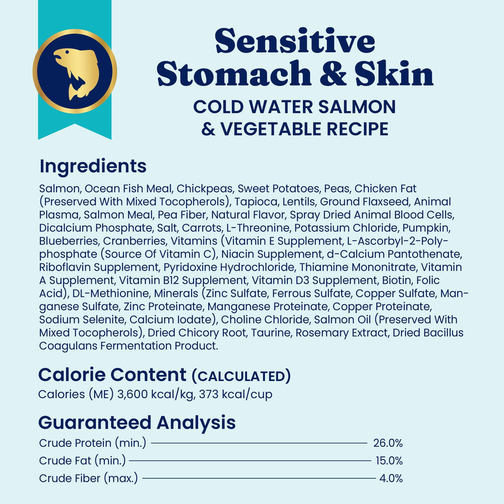 Solid Gold salmon dog food bag open reveals grain-free recipe.