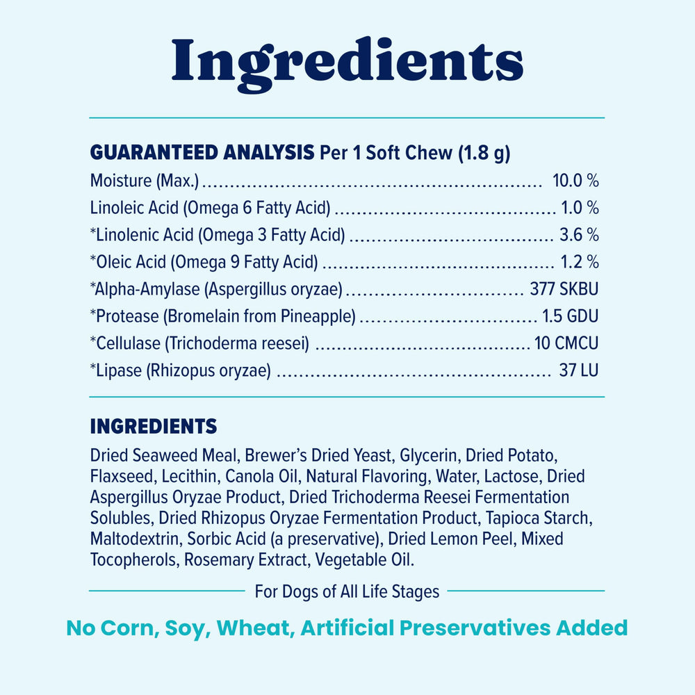 Solid Gold SeaMeal grain-free and gluten-free formula icon highlights suitability.