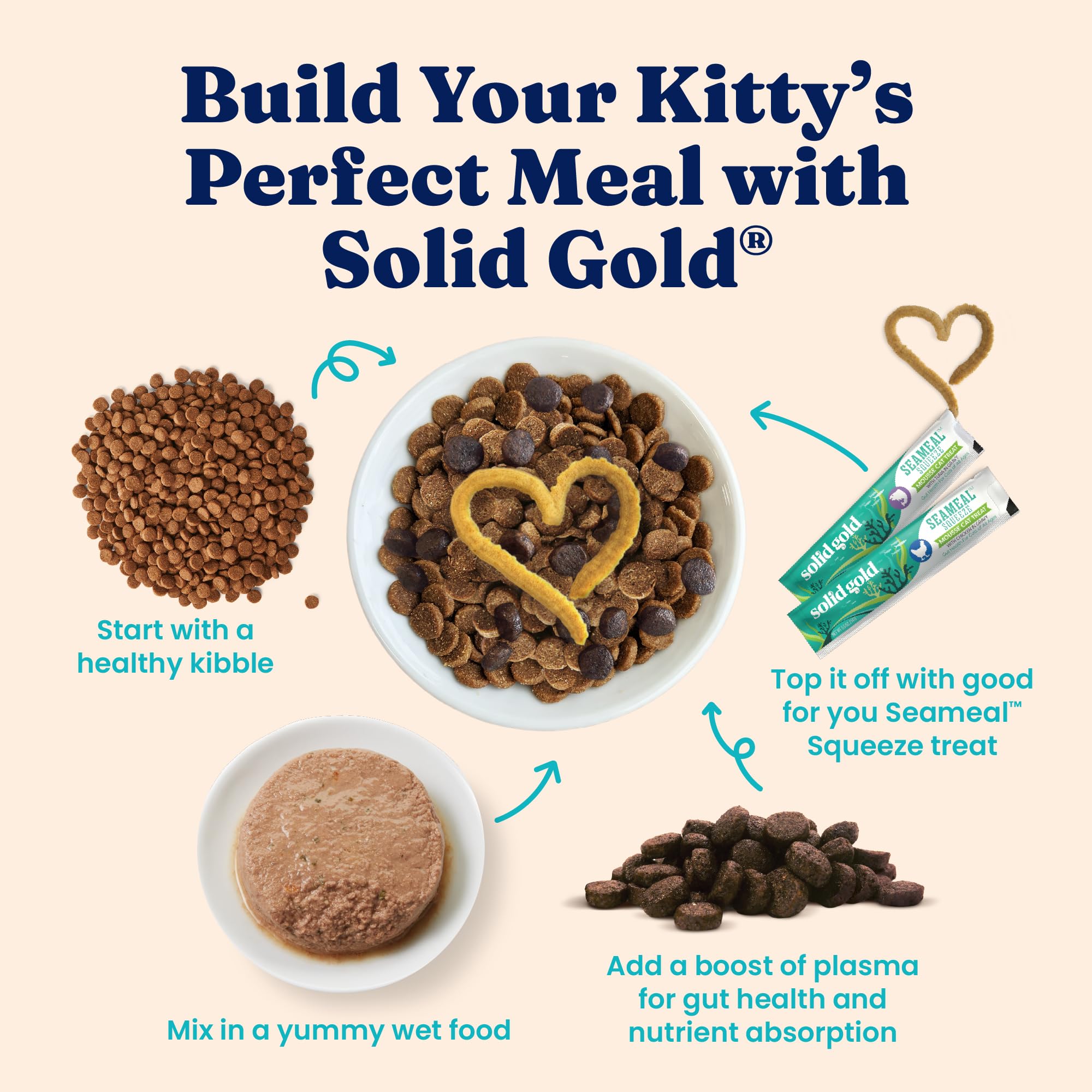 Solid Gold Soft Smooth Texture Pate for easy chewing