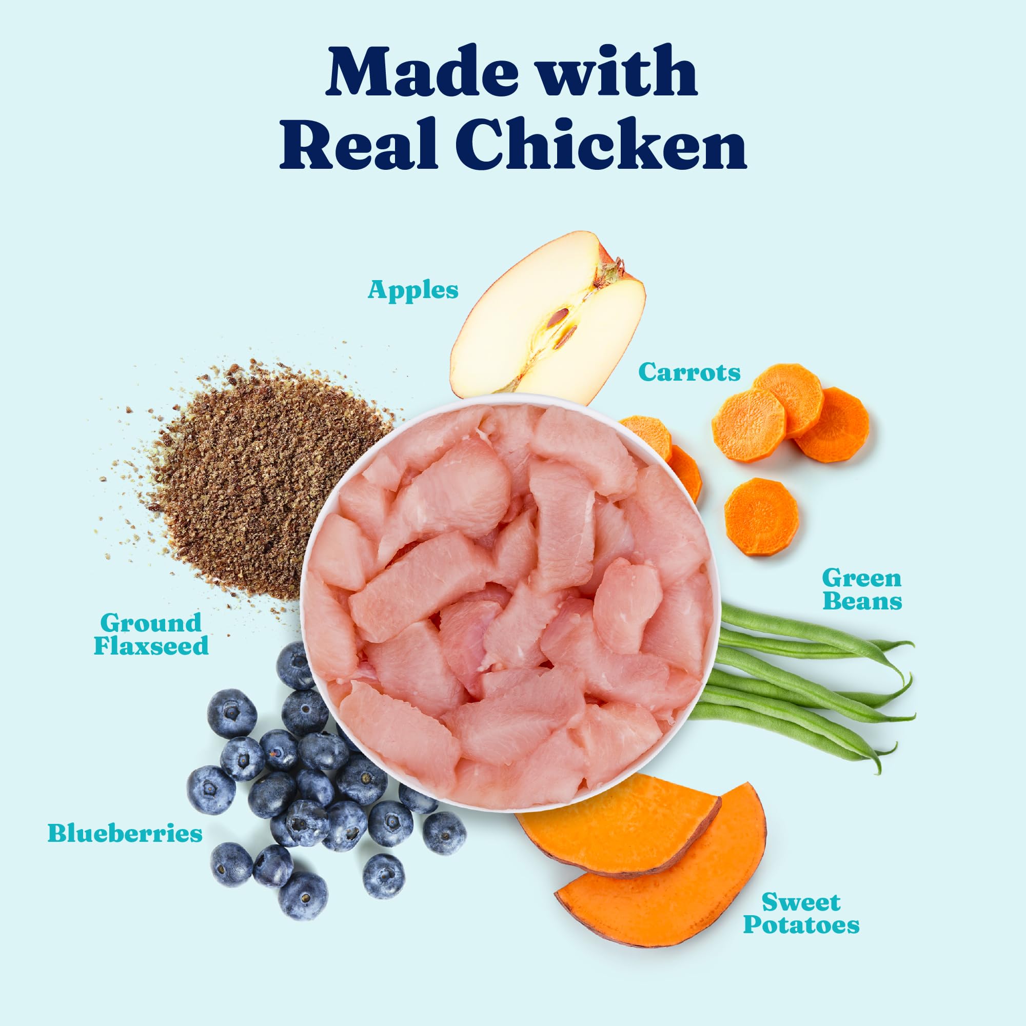 Solid Gold Sweet potato and green beans visible to support digestion.