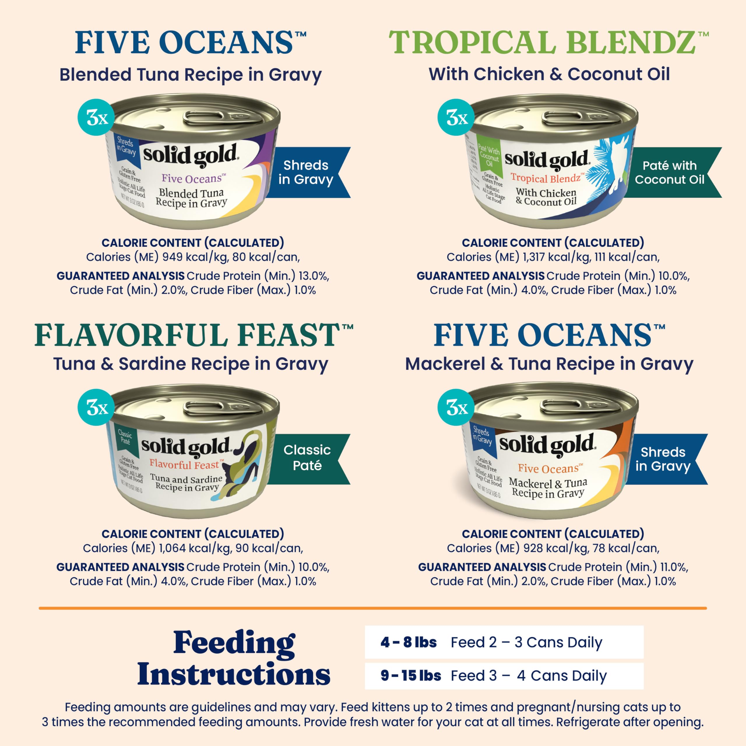 Solid Gold grain-free and gluten-free recipe supports sensitive stomachs.
