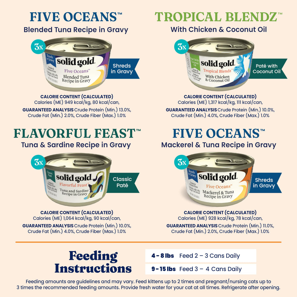 Solid Gold grain-free and gluten-free recipe supports sensitive stomachs.