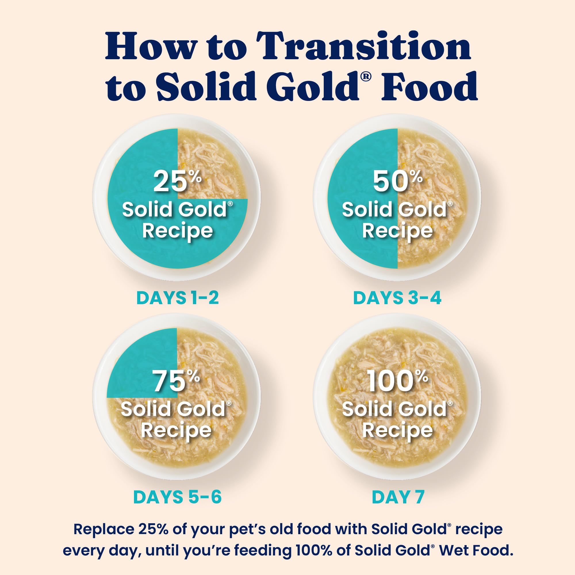 Solid Gold 24-count case showing value and convenience