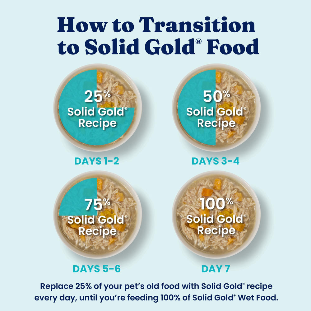 Solid Gold salmon and chicken flavor entices selective eaters at mealtime.