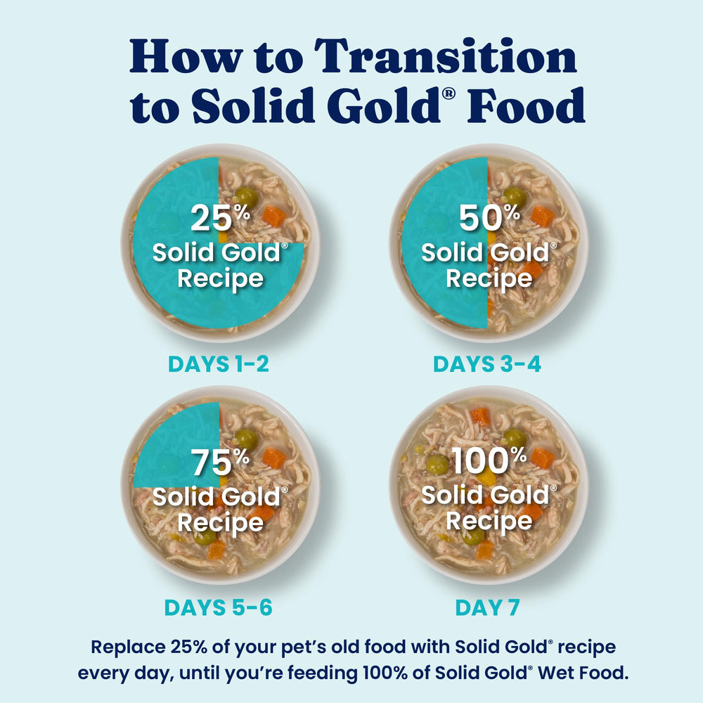 Solid Gold toppers boost flavor and moisture for easier meals.