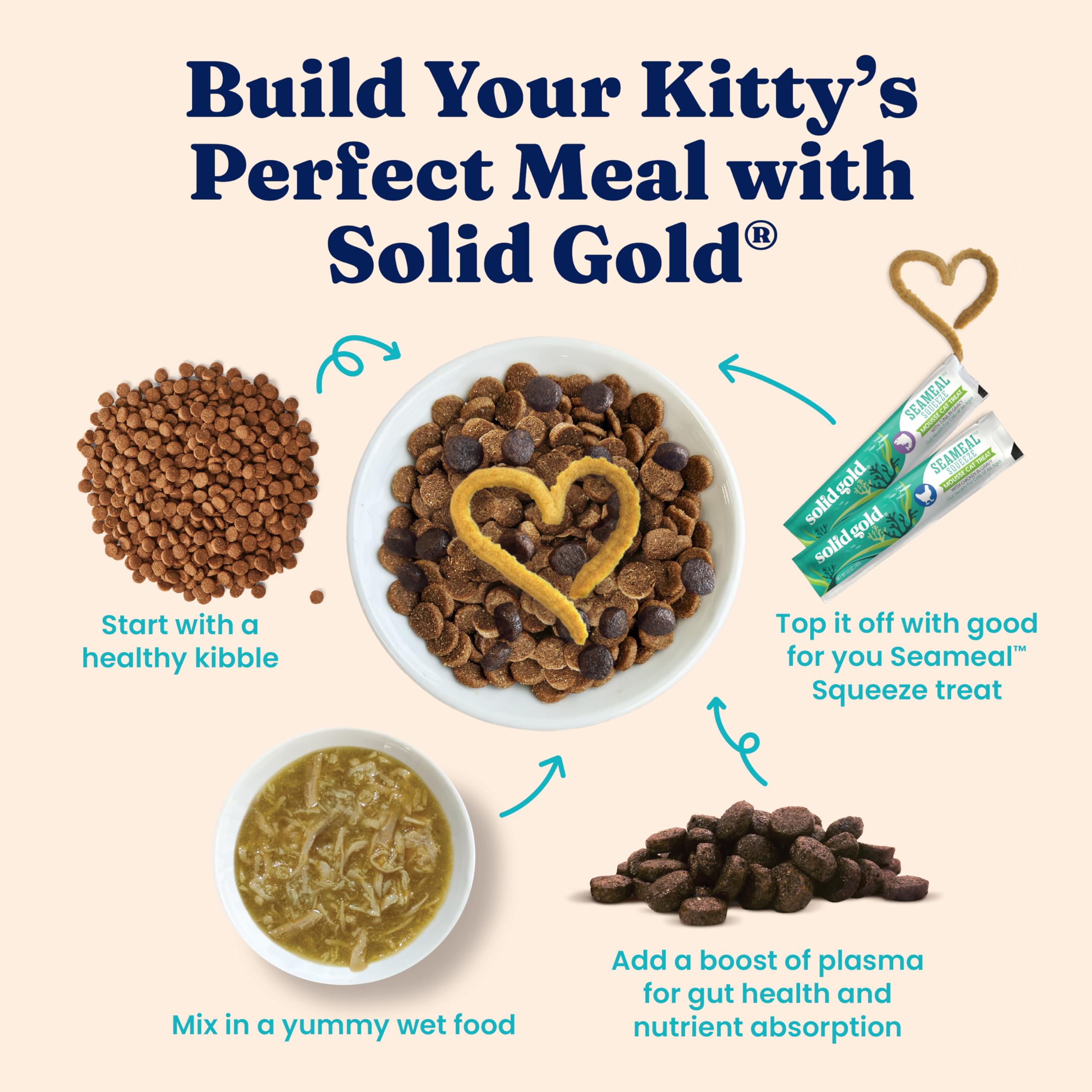 Solid Gold wet-food topper for dry kibble, adds protein and flavor