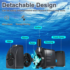 SongLong 200GPH pump detachable design enables easy cleaning and maintenance.
