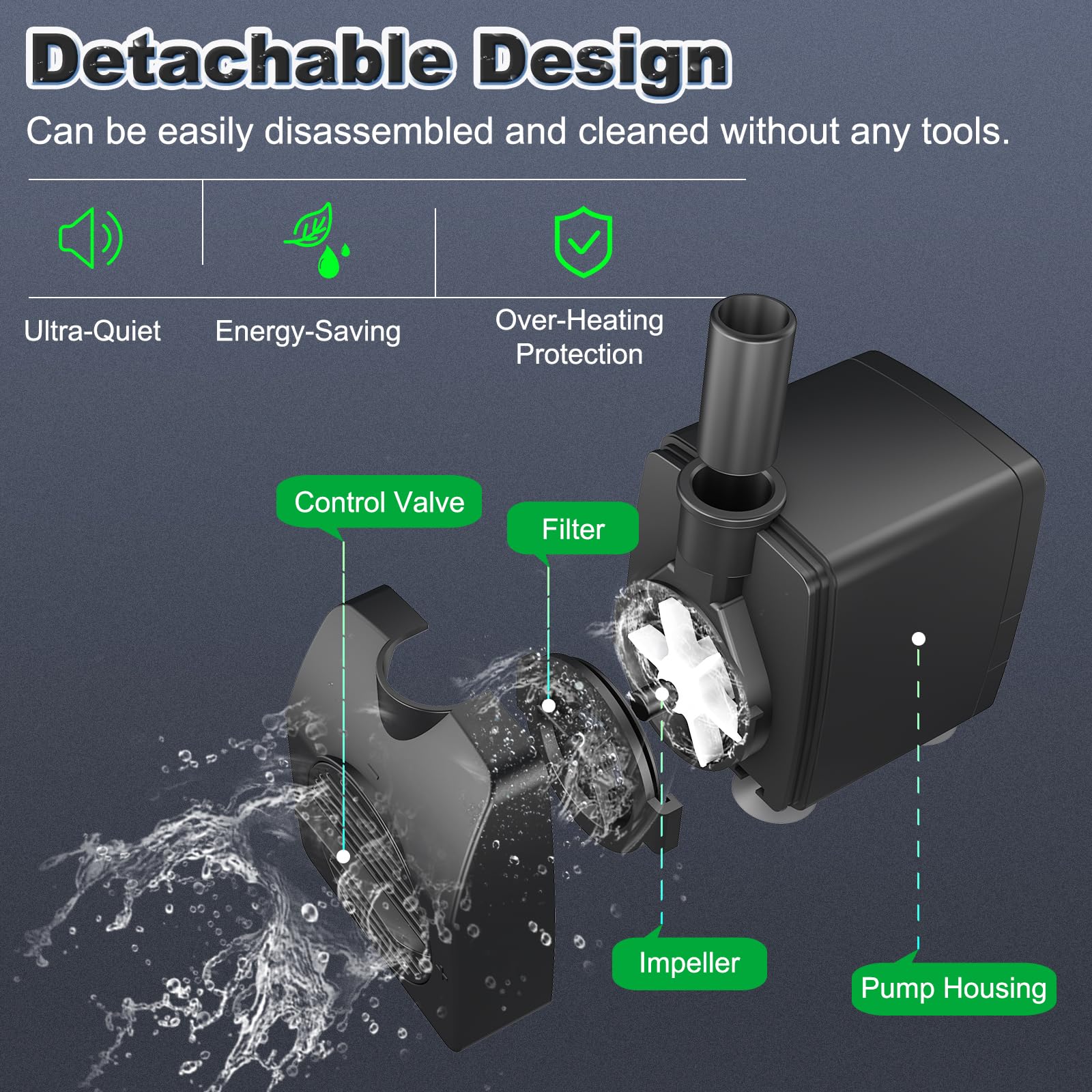 Detachable, cleanable design of the SongLong pump for easy maintenance.