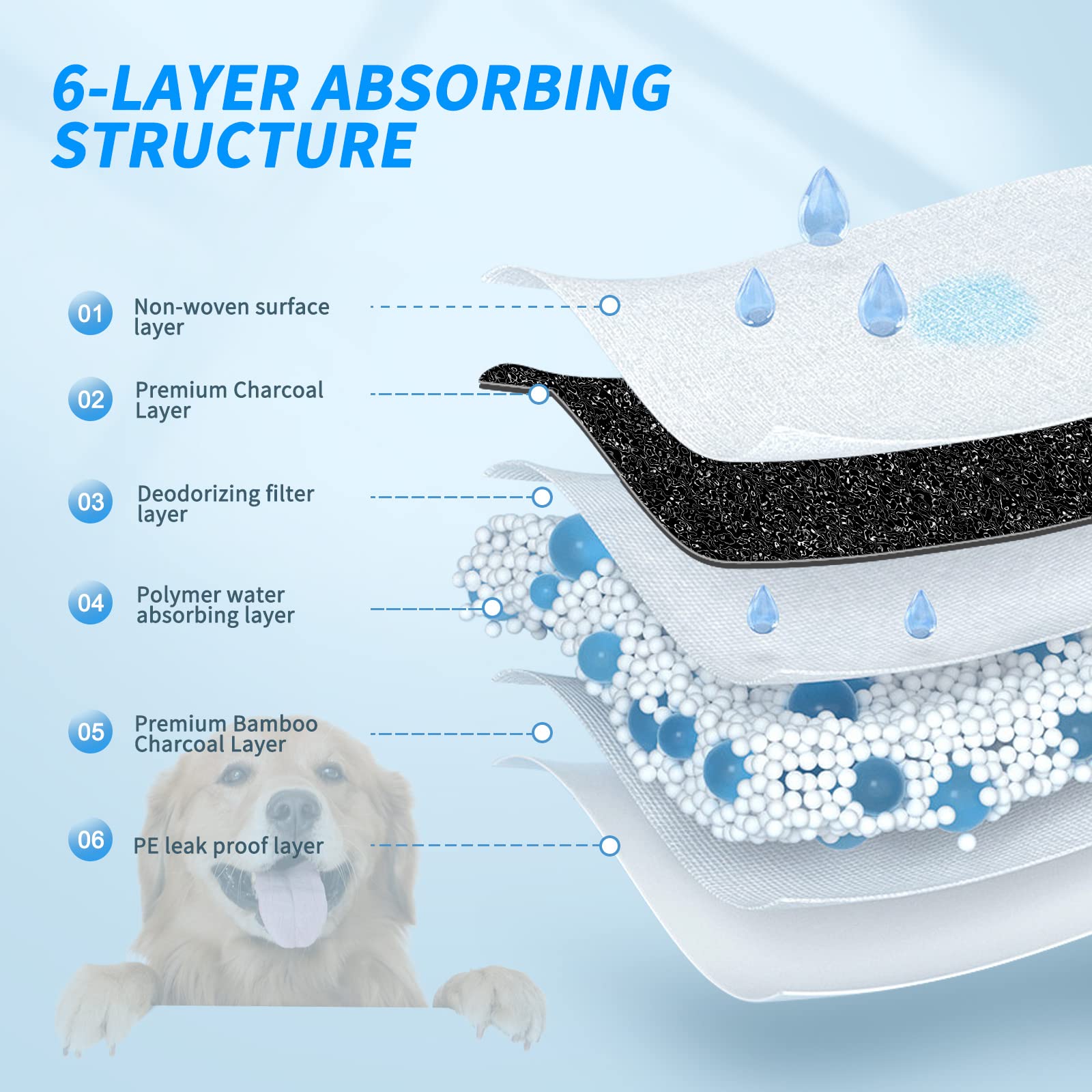 Songyuan charcoal odor-control pad with leak-proof features.