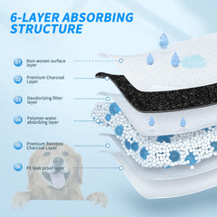 Songyuan charcoal odor-control pad with leak-proof features.