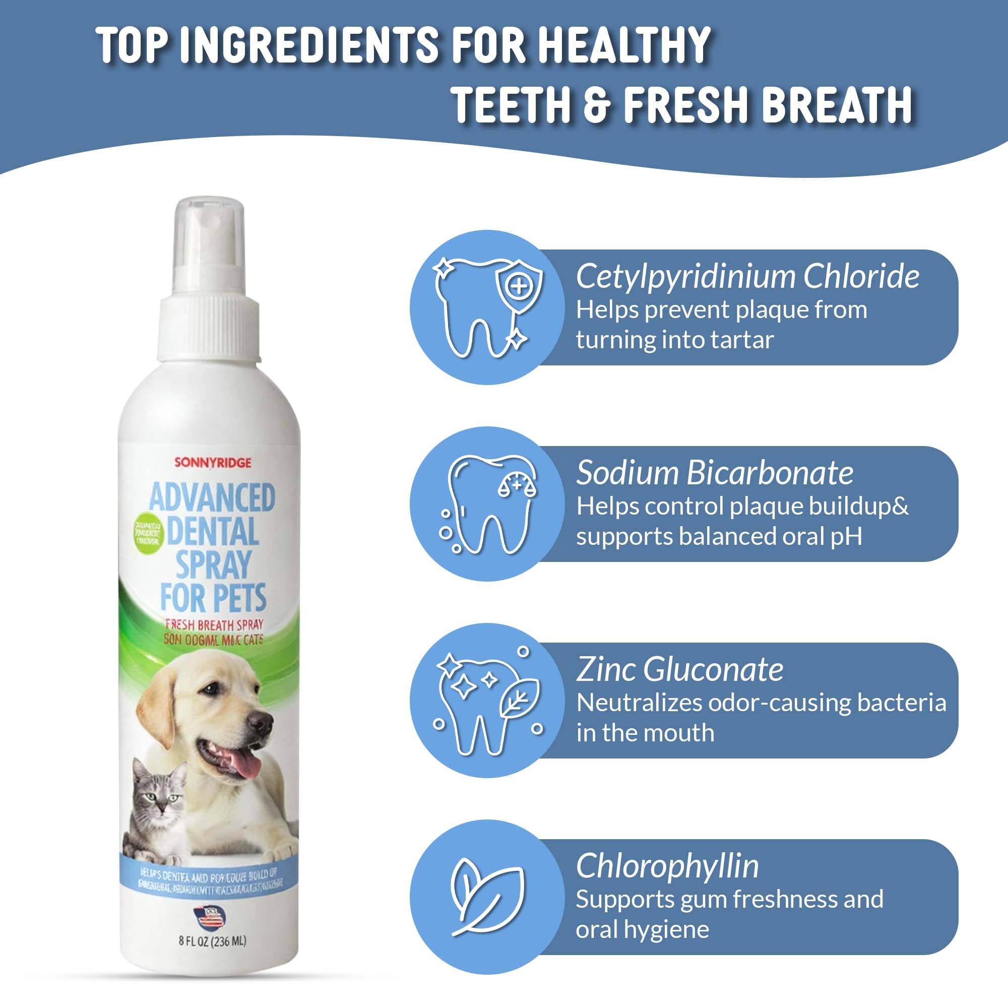 Sonnyridge dog dental spray targets tartar removal on teeth and gums.