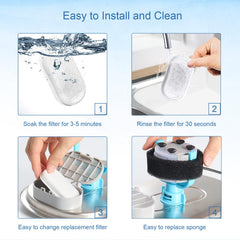 SORON triple-filtration system demonstrates better water quality and taste.