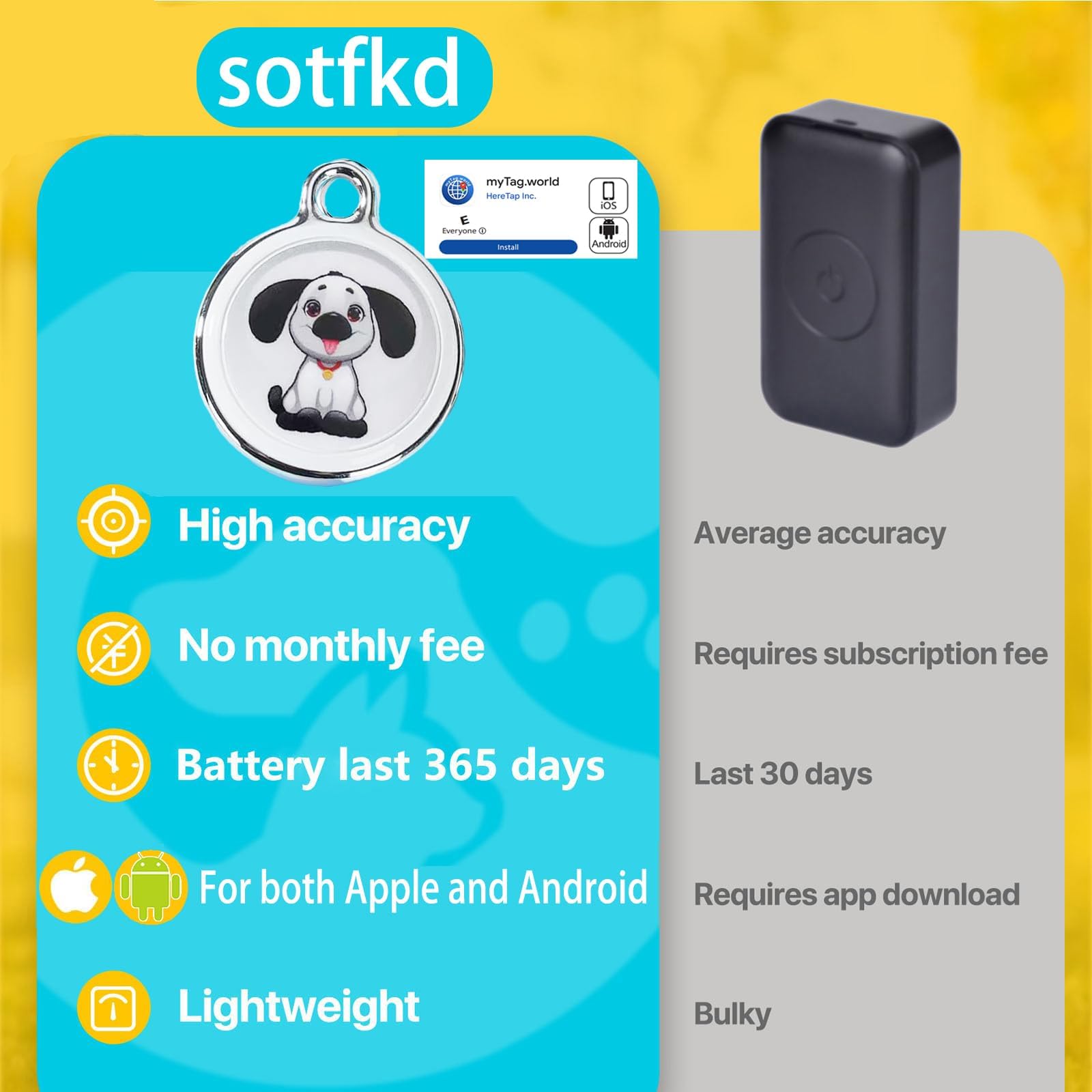 Sotfkd view history track screen with past routes