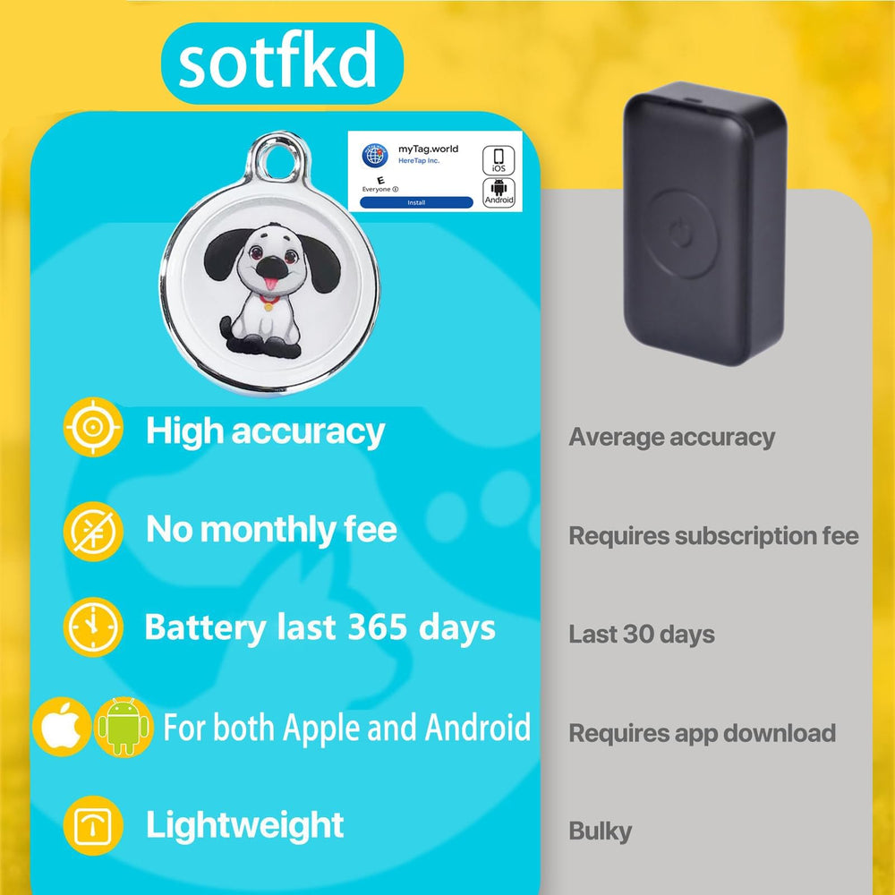 Sotfkd view history track screen with past routes