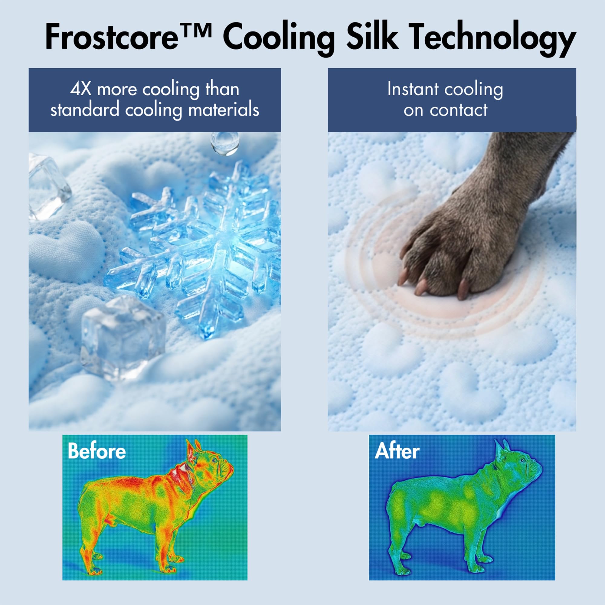 Spark Paws cooling mat hearts blue fabric close-up highlights Frostcore layer that dissipates heat without gels
