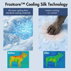Spark Paws cooling mat hearts blue fabric close-up highlights Frostcore layer that dissipates heat without gels