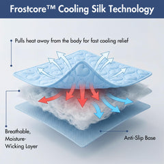 Spark Paws cooling mat hearts blue non-slip base shown on wood floor prevents slipping during use