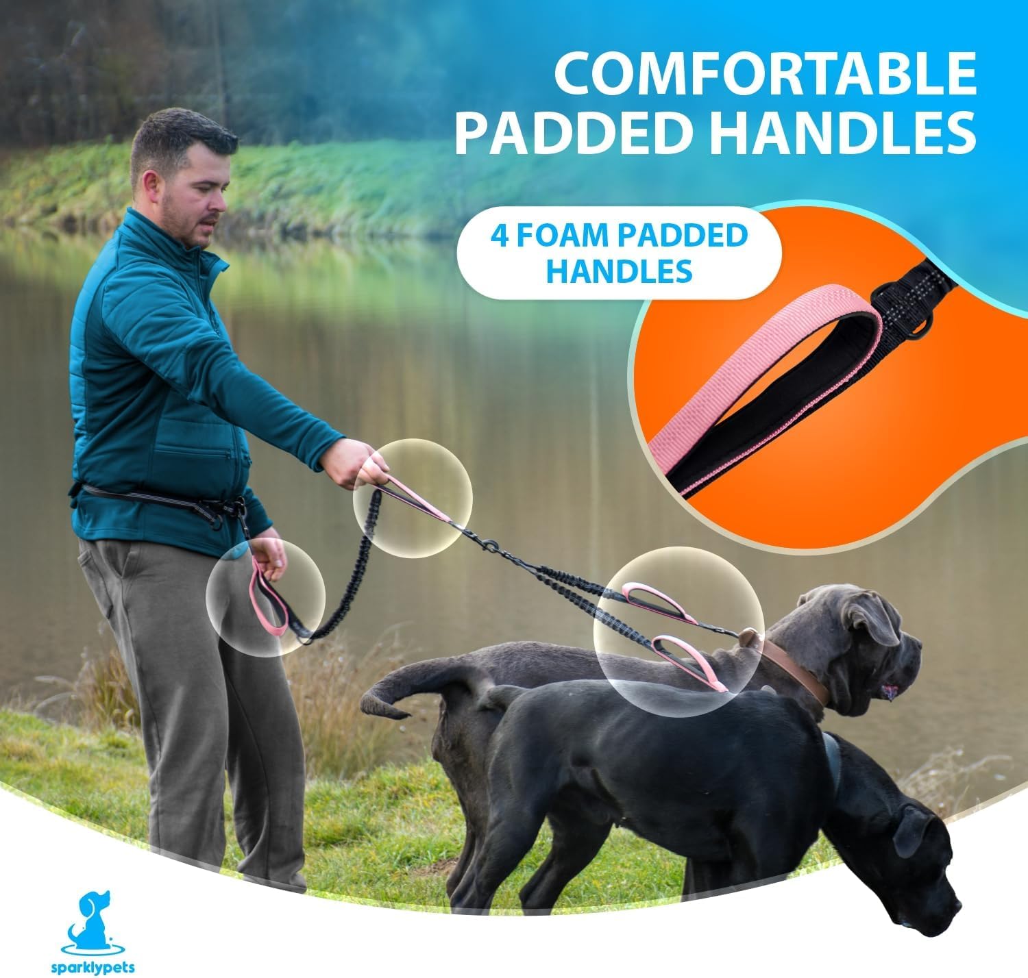 SparklyPets no-pull design helps reduce strain during walks and training