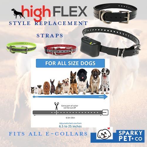 Sparky Pet Co D-ring leash attachment visible for secure control.