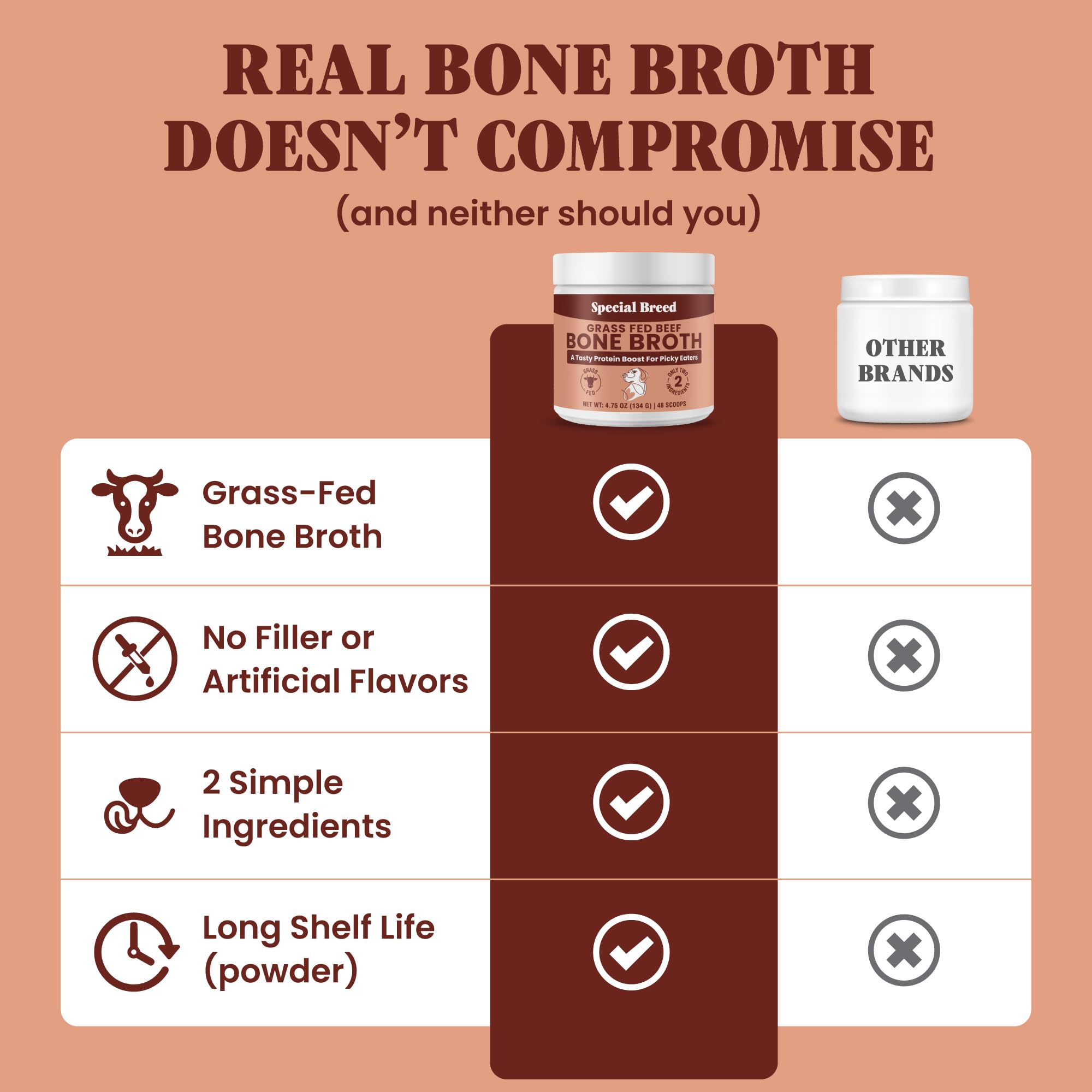 Special Breed bone broth powder with scoop beside bottle for easy use