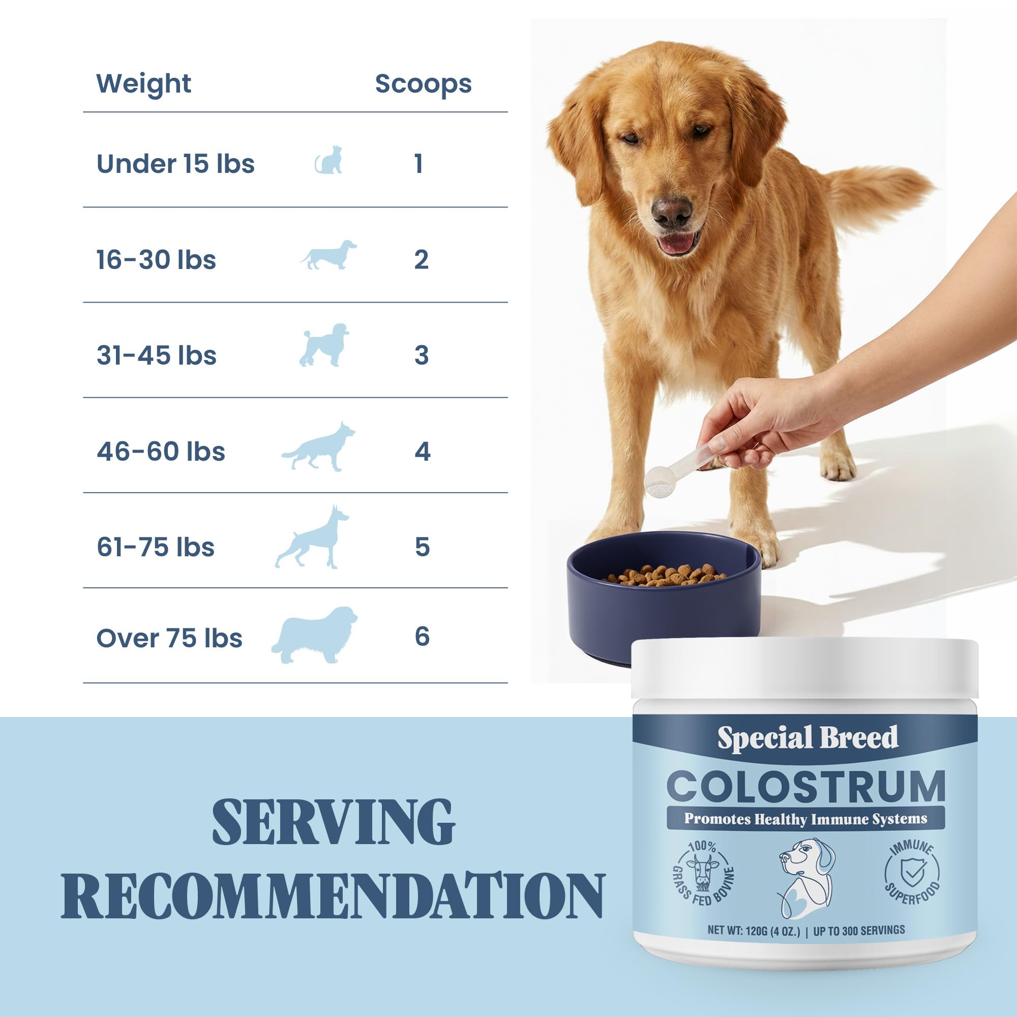 Special Breed ingredients label — 100% pure bovine colostrum for trusted quality.