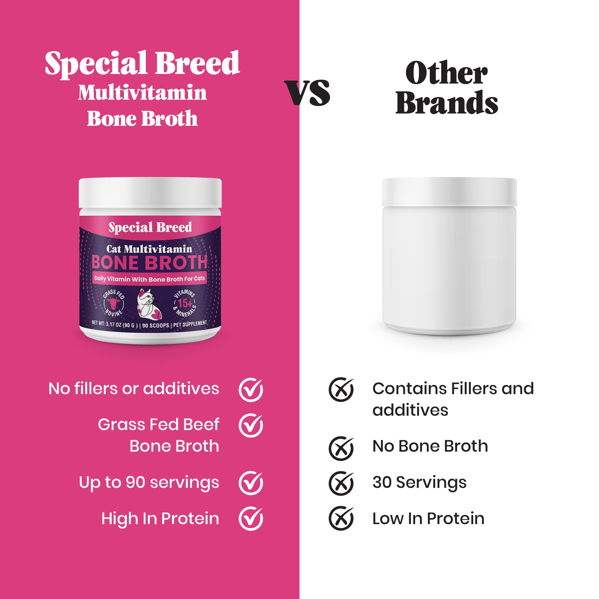 Special Breed cat meal mixer powder blended into food.
