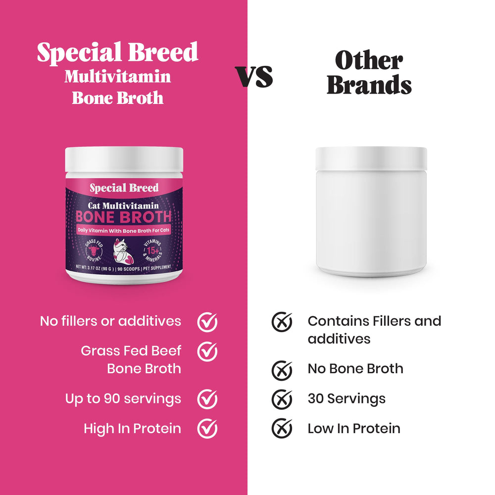 Special Breed cat meal mixer powder blended into food.