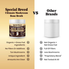 Special Breed collagen and mushrooms promote skin and coat wellness for dogs