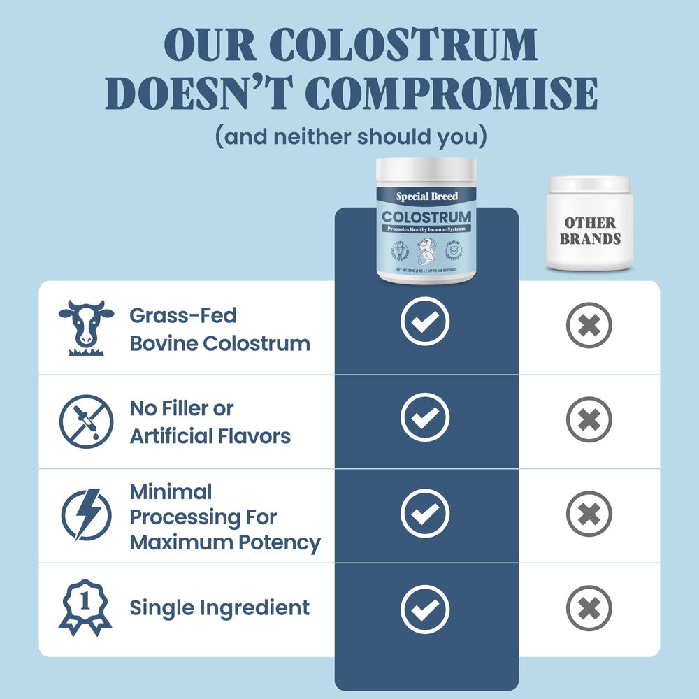 Special Breed colostrum powder scoop – easy daily dosing for consistency.