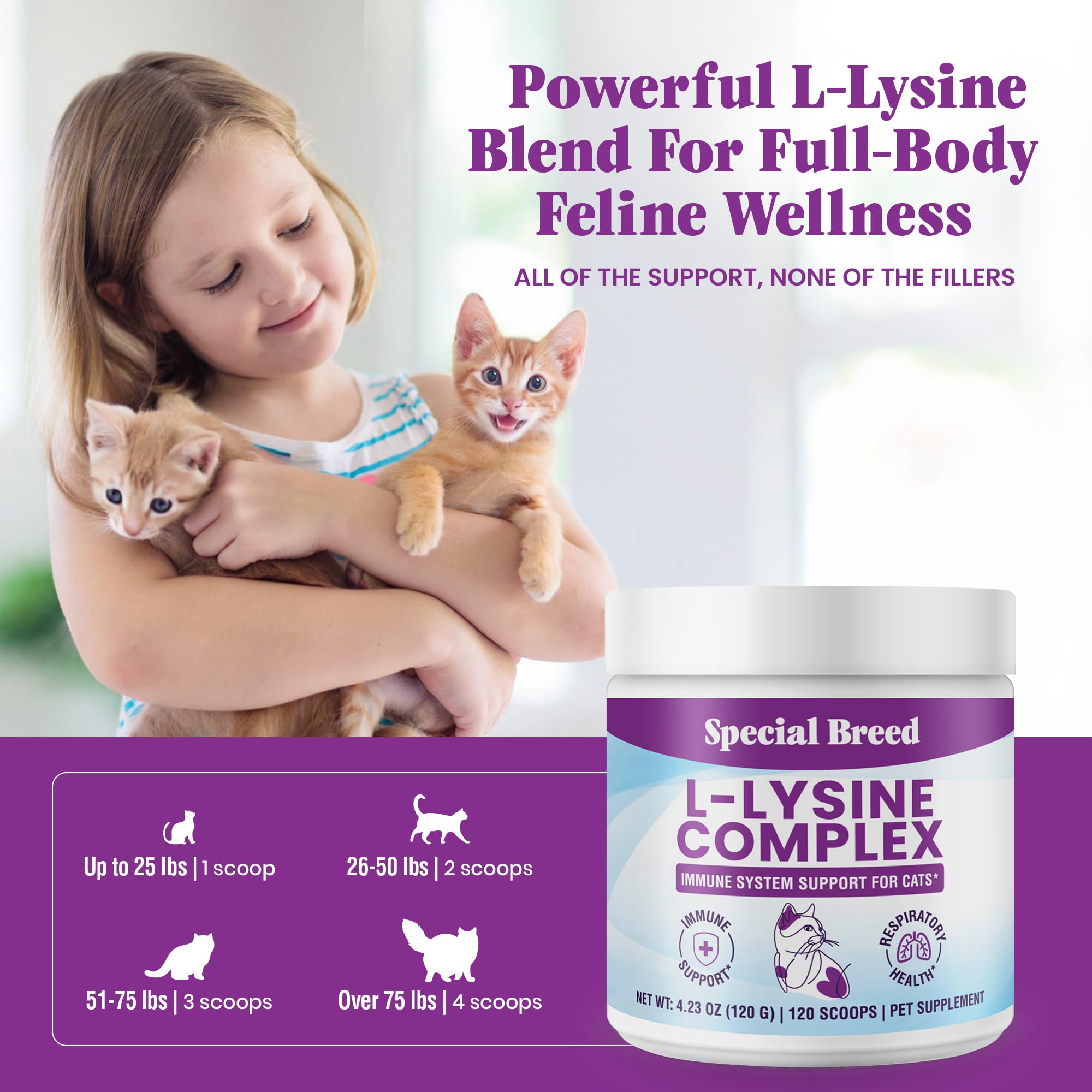 Special Breed L-Lysine ingredients like prebiotics and krill shown together.
