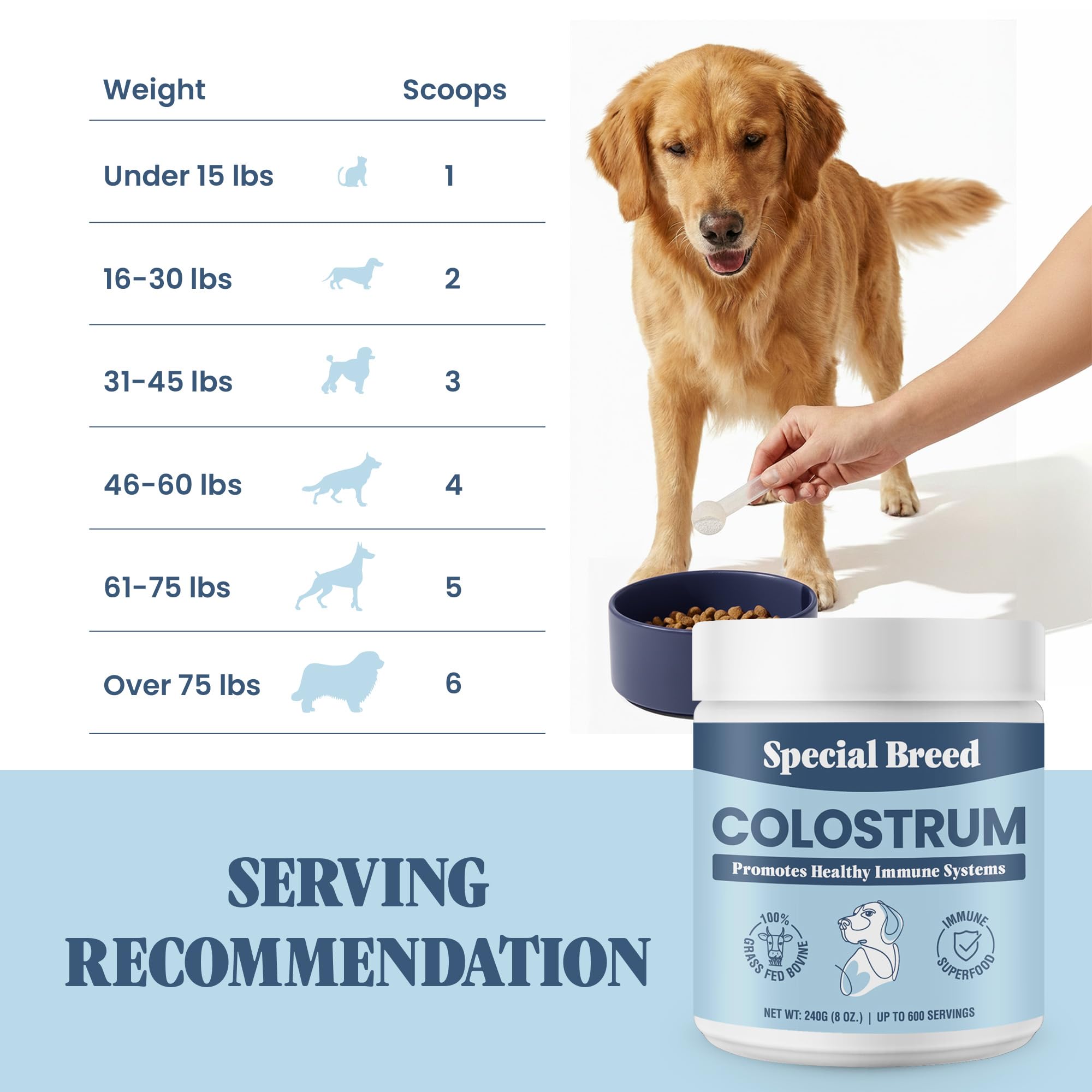 Special Breed USA GMP manufactured supplement – trusted pet health support.