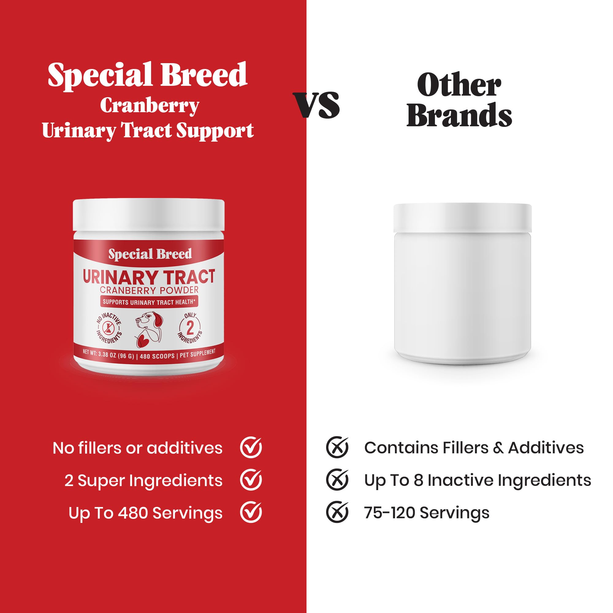Special Breed UTI powder close-up on cranberry-rich blend.