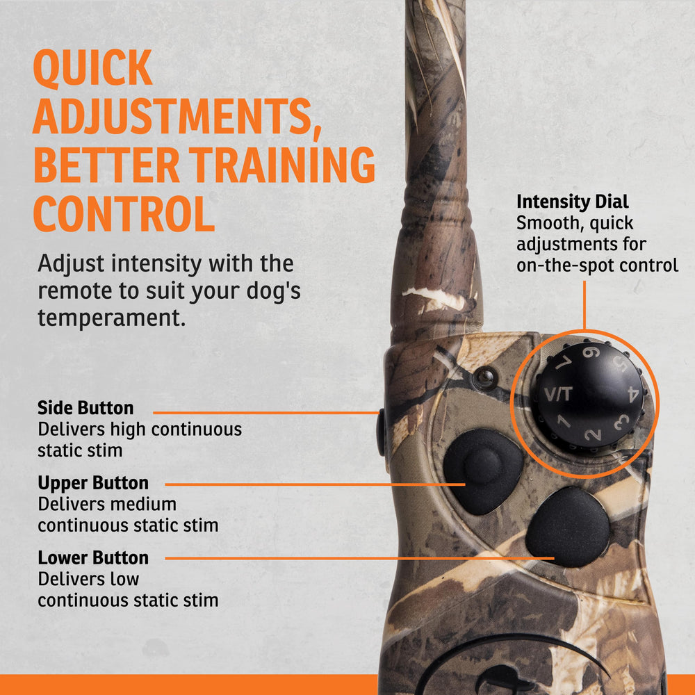 SportDOG WetlandHunter 425X camouflage design blends with terrain.