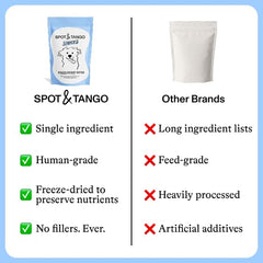 Spot & Tango Bison Kidney Bites freeze-dried texture preserves nutrients for tasty rewards.